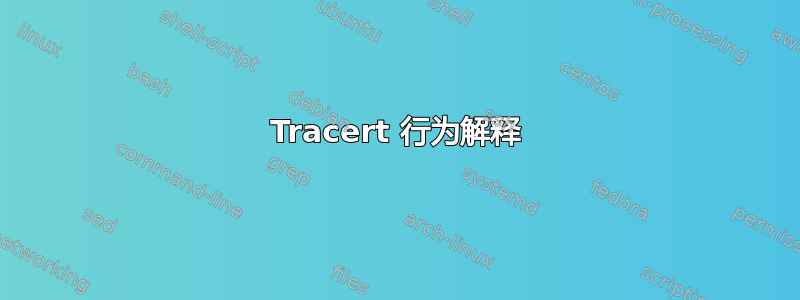 Tracert 行为解释