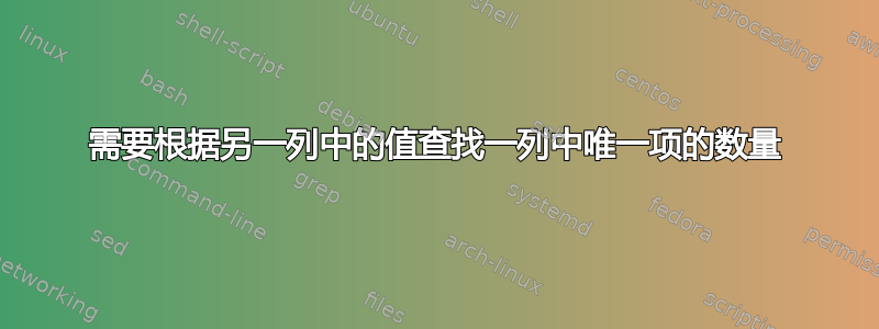 需要根据另一列中的值查找一列中唯一项的数量