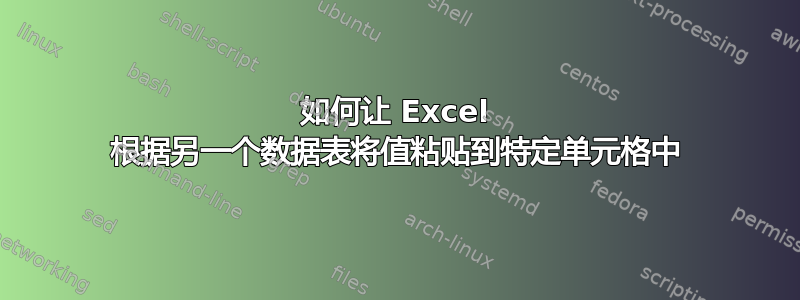 如何让 Excel 根据另一个数据表将值粘贴到特定单元格中