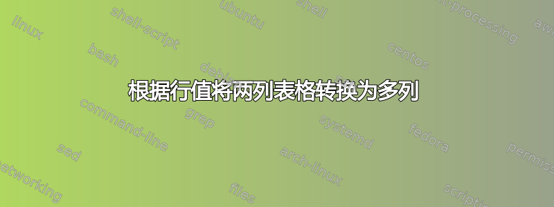 根据行值将两列表格转换为多列