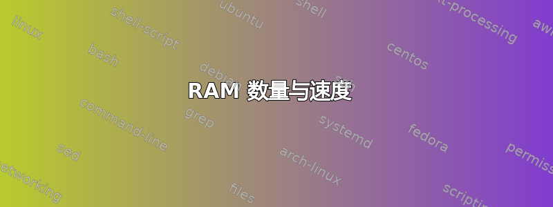 RAM 数量与速度 