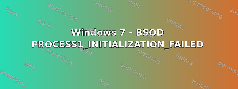 Windows 7 - BSOD PROCESS1_INITIALIZATION_FAILED