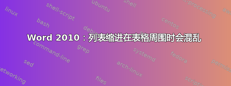 Word 2010：列表缩进在表格周围时会混乱