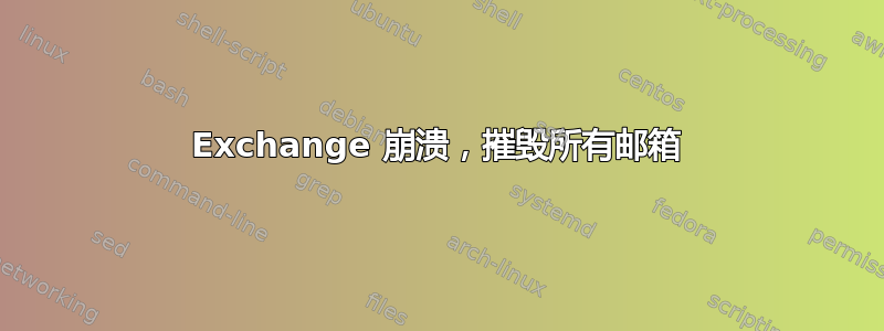 Exchange 崩溃，摧毁所有邮箱