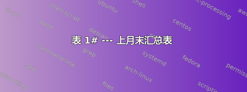 表 1# --- 上月末汇总表