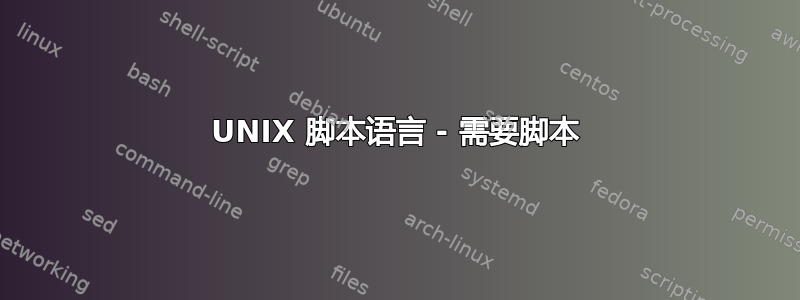 UNIX 脚本语言 - 需要脚本