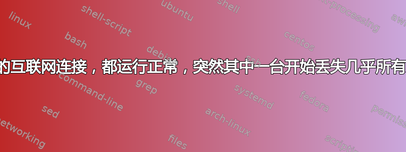 两台计算机使用相同的互联网连接，都运行正常，突然其中一台开始丢失几乎所有发往路由器的数据包