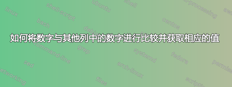 如何将数字与其他列中的数字进行比较并获取相应的值