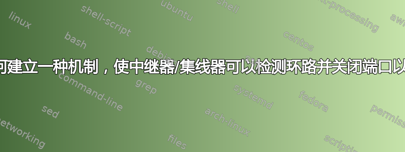 理论上，如何​​建立一种机制，使中继器/集线器可以检测环路并关闭端口以打破环路？