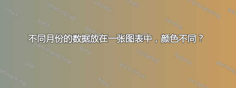 不同月份的数据放在一张图表中，颜色不同？