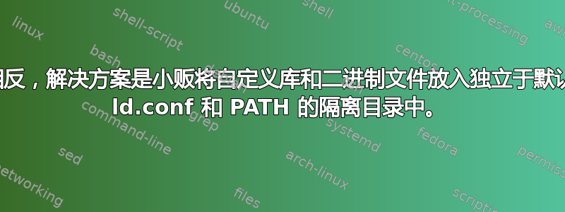 相反，解决方案是小贩将自定义库和二进制文件放入独立于默认 ld.conf 和 PATH 的隔离目录中。