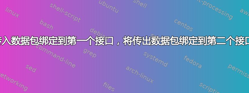 将传入数据包绑定到第一个接口，将传出数据包绑定到第二个接口？