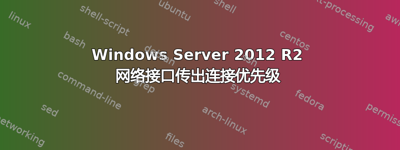 Windows Server 2012 R2 网络接口传出连接优先级