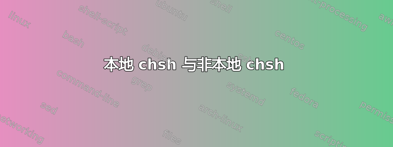 本地 chsh 与非本地 chsh