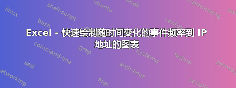 Excel - 快速绘制随时间变化的事件频率到 IP 地址的图表