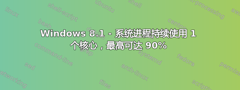 Windows 8.1 - 系统进程持续使用 1 个核心，最高可达 90%