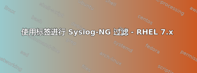 使用标签进行 Syslog-NG 过滤 - RHEL 7.x