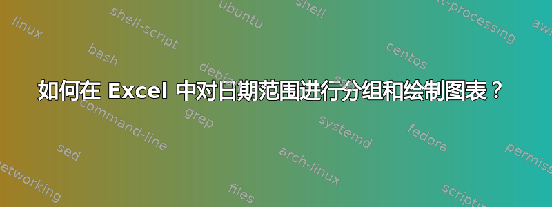 如何在 Excel 中对日期范围进行分组和绘制图表？