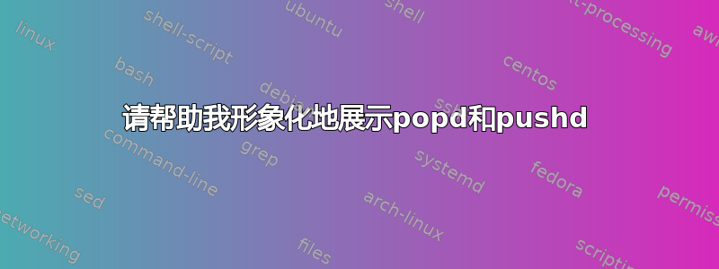 请帮助我形象化地展示popd和pushd