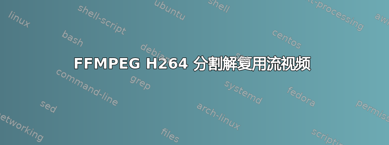 FFMPEG H264 分割解复用流视频