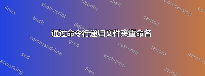 通过命令行递归文件夹重命名