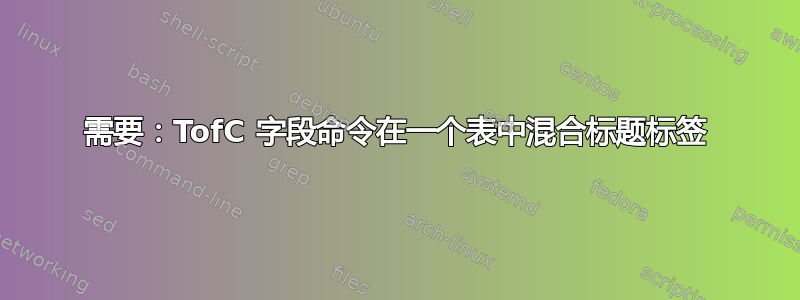 需要：TofC 字段命令在一个表中混合标题标签