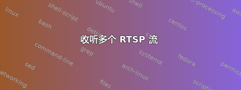 收听多个 RTSP 流