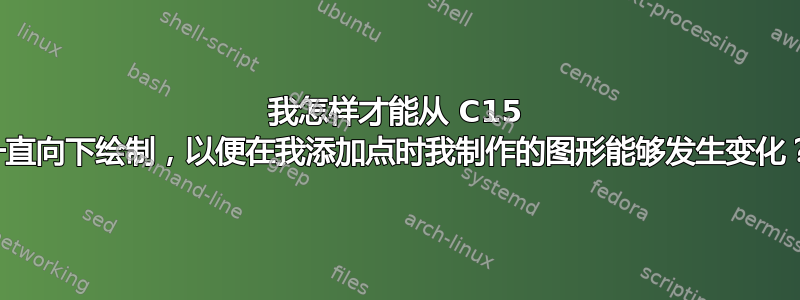 我怎样才能从 C15 一直向下绘制，以便在我添加点时我制作的图形能够发生变化？