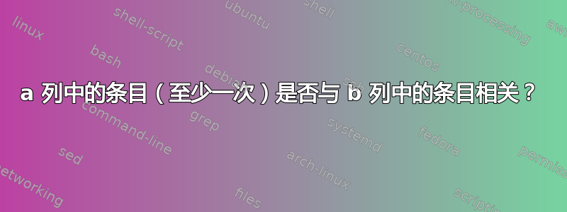 a 列中的条目（至少一次）是否与 b 列中的条目相关？