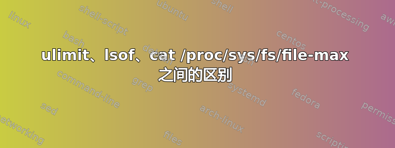 ulimit、lsof、cat /proc/sys/fs/file-max 之间的区别