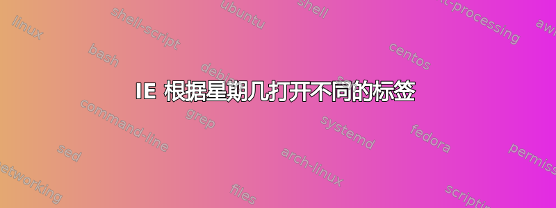 IE 根据星期几打开不同的标签