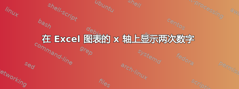 在 Excel 图表的 x 轴上显示两次数字