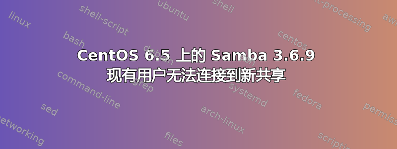 CentOS 6.5 上的 Samba 3.6.9 现有用户无法连接到新共享