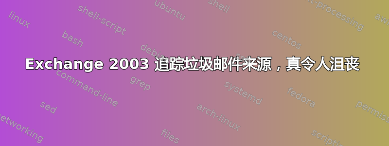 Exchange 2003 追踪垃圾邮件来源，真令人沮丧