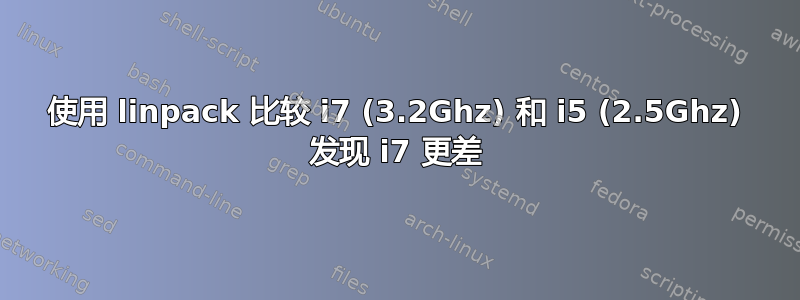 使用 linpack 比较 i7 (3.2Ghz) 和 i5 (2.5Ghz) 发现 i7 更差