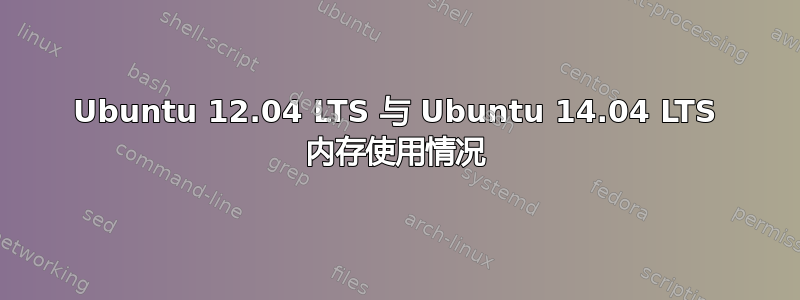 Ubuntu 12.04 LTS 与 Ubuntu 14.04 LTS 内存使用情况