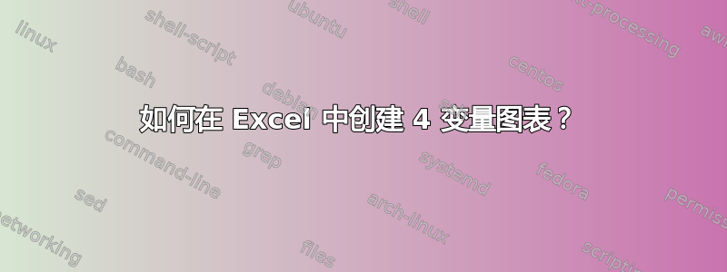 如何在 Excel 中创建 4 变量图表？