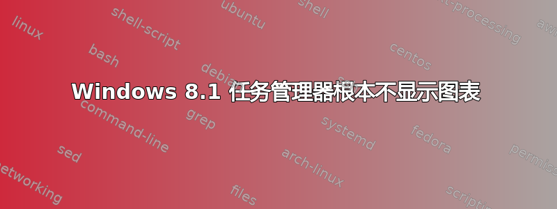 Windows 8.1 任务管理器根本不显示图表