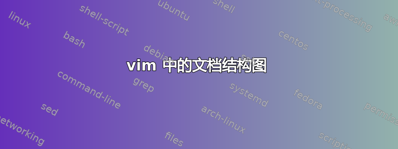 vim 中的文档结构图