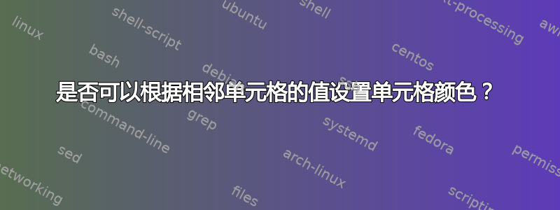 是否可以根据相邻单元格的值设置单元格颜色？