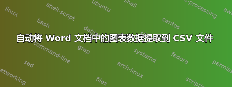 自动将 Word 文档中的图表数据提取到 CSV 文件