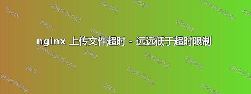 nginx 上传文件超时 - 远远低于超时限制