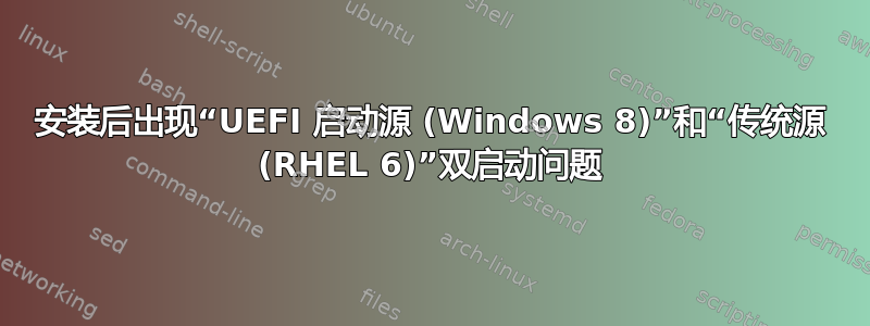 安装后出现“UEFI 启动源 (Windows 8)”和“传统源 (RHEL 6)”双启动问题