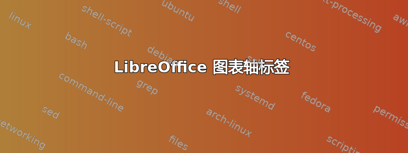 LibreOffice 图表轴标签