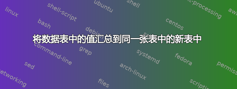 将数据表中的值汇总到同一张表中的新表中