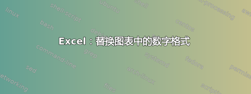 Excel：替换图表中的数字格式