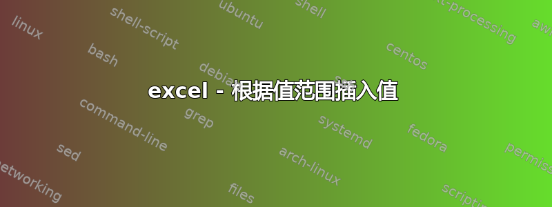 excel - 根据值范围插入值