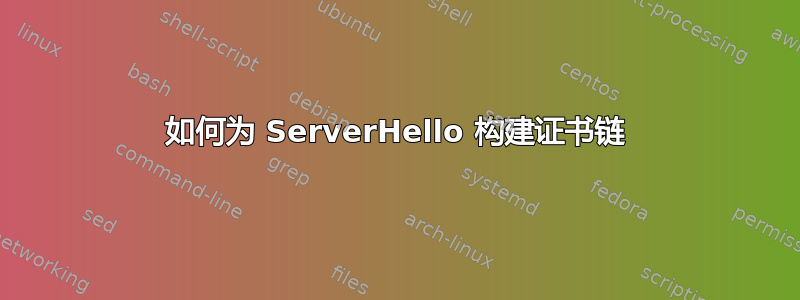 如何为 ServerHello 构建证书链