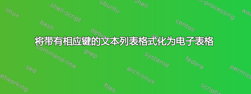 将带有相应键的文本列表格式化为电子表格