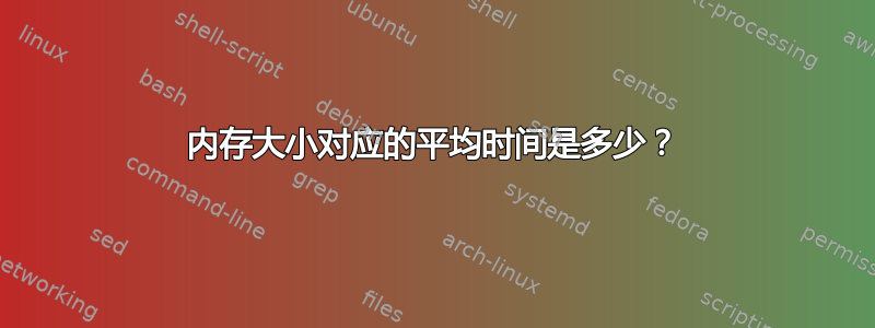 内存大小对应的平均时间是多少？